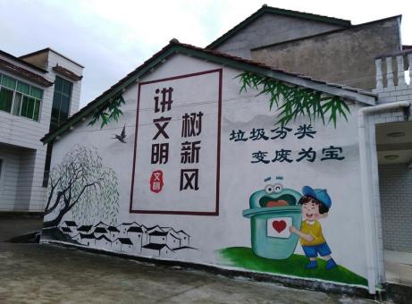 简阳墙绘是现在流行的墙体广告