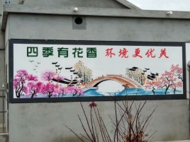 简阳墙绘的特点和形势