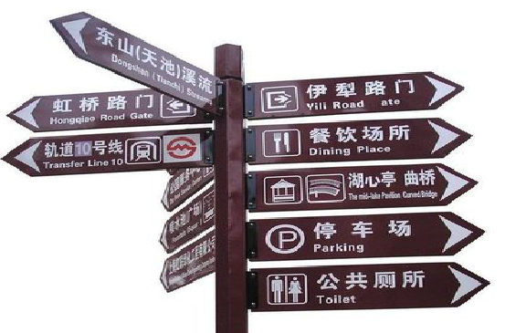 简阳标牌的基本功能。