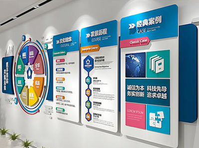 简阳企业文化墙内容对员工有什么影响？